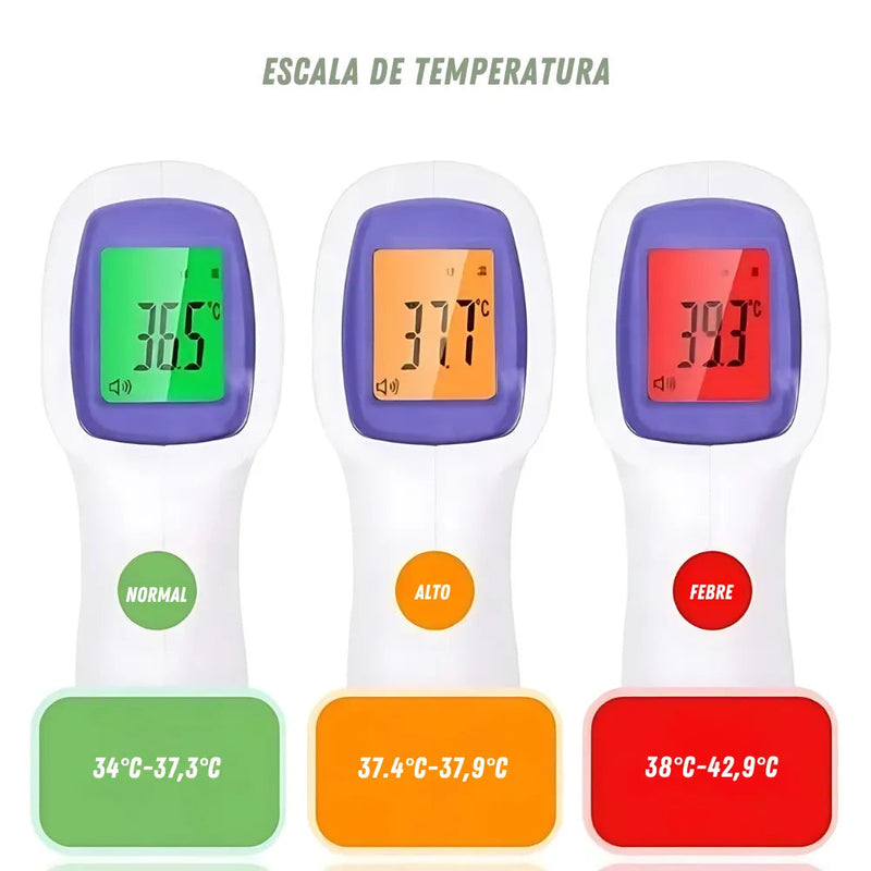 Termômetro Tesouro - Medidor de Temperatura Infantil